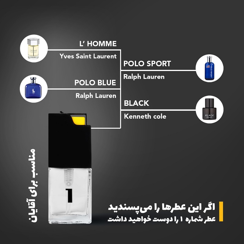 عطر جیبی مردانه بیک شماره ۱- ایران پرفیومز
