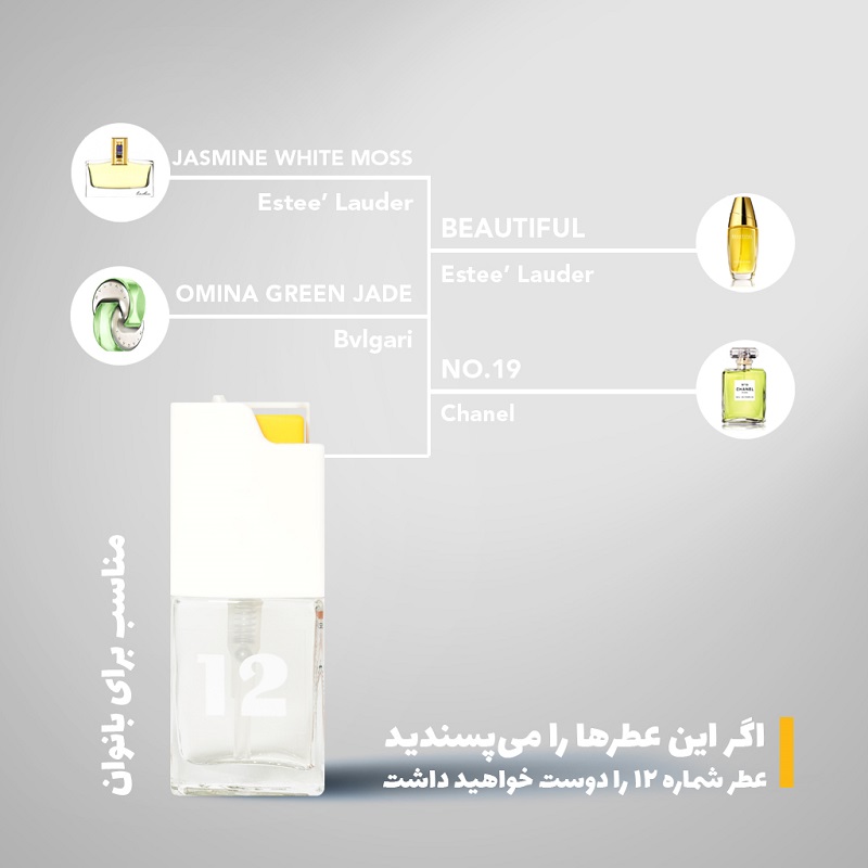 عطر جیبی زنانه بیک شماره ۱۲- ایران پرفیومز