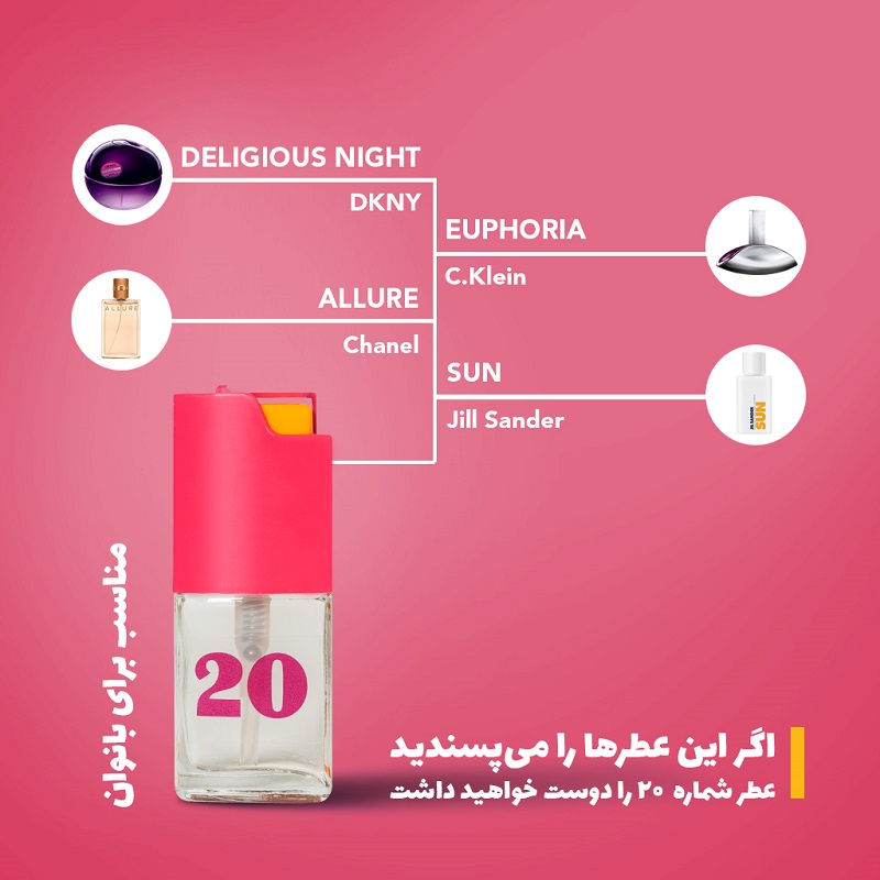 عطر جیبی زنانه بیک شماره ۲۰
