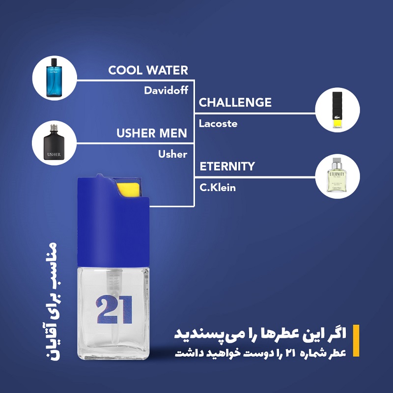 عطر جیبی مردانه بیک شماره ۲۱