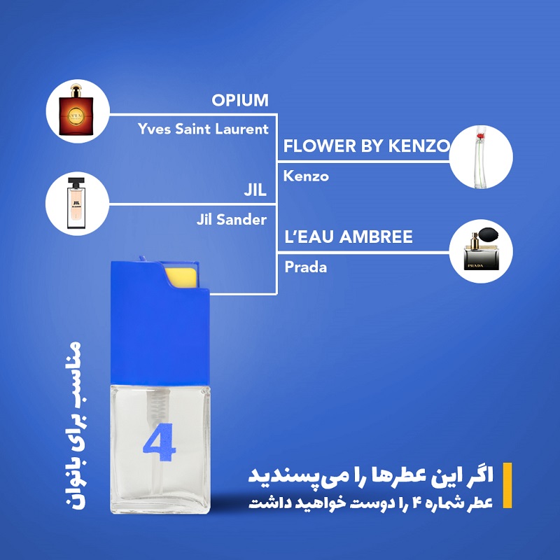 عطر جیبی زنانه بیک شماره ۴-ایران پرفیومز 
