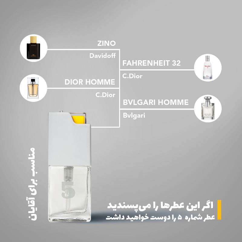 عطر جیبی مردانه بیک شماره ۵