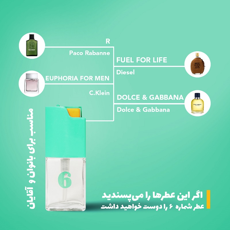 عطر جیبی بیک بانوان- آقایان شماره ۶