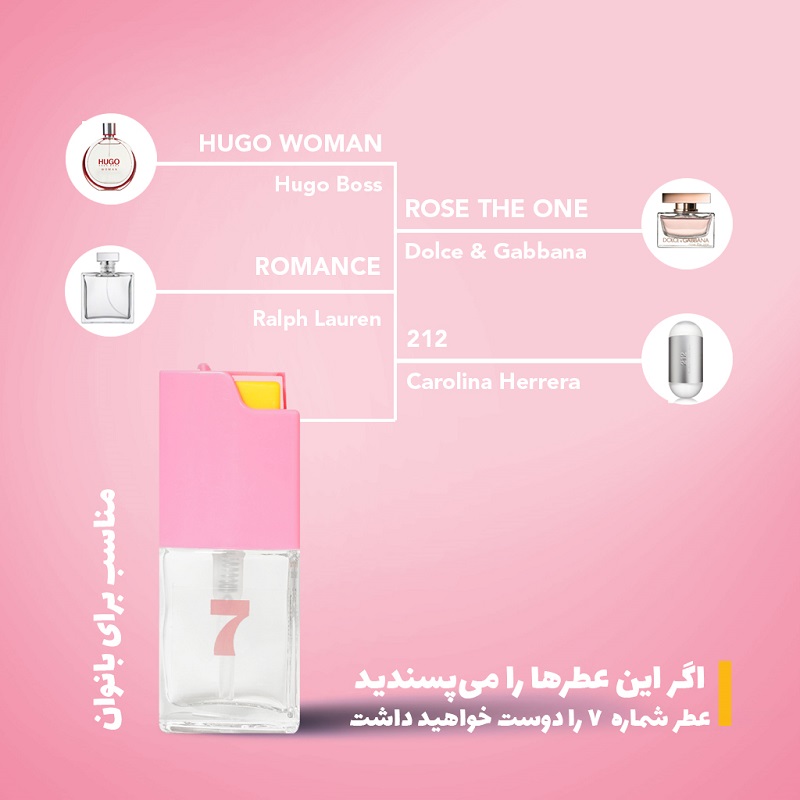 عطر جیبی زنانه بیک شماره ۷