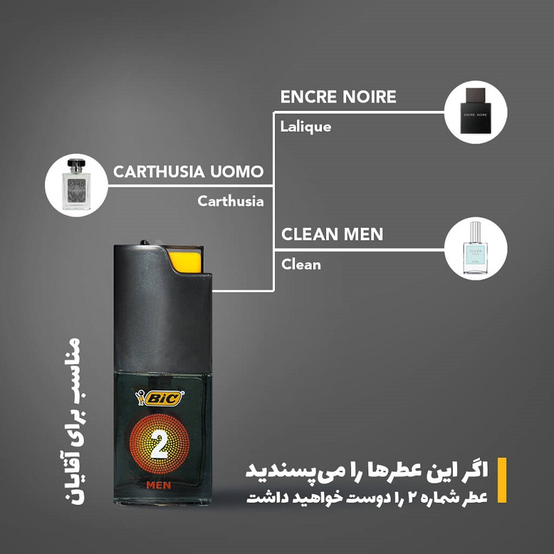 عطر جیبی مردانه بیک مدل دات کالکشن شماره ۲