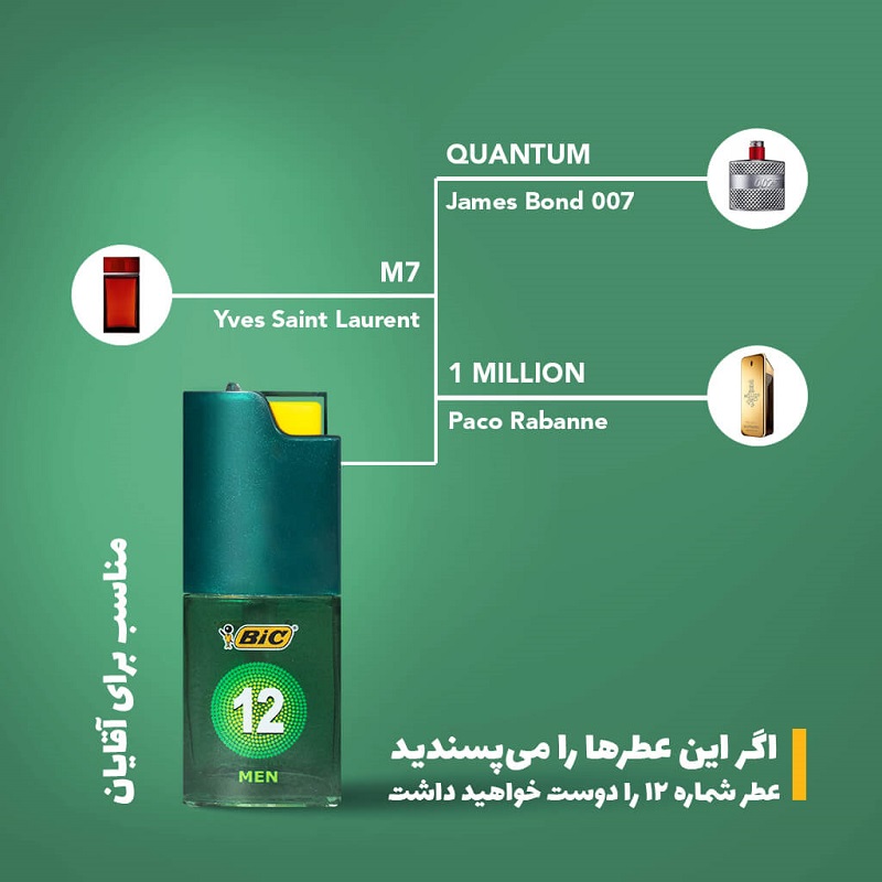 عطر جیبی مردانه بیک مدل دات کالکشن شماره ۱۲