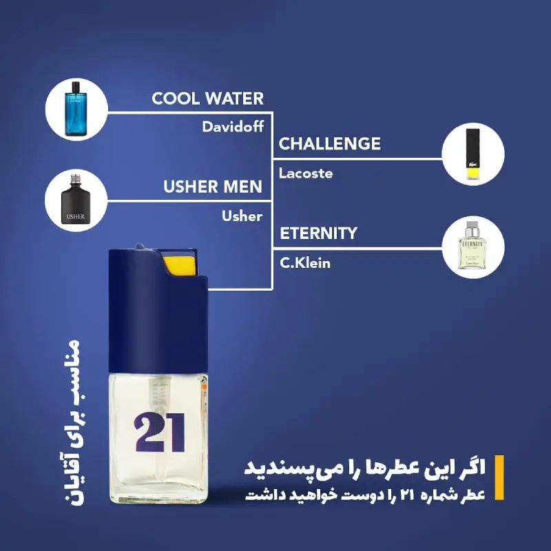 عطر جیبی مردانه بیک شماره 21
