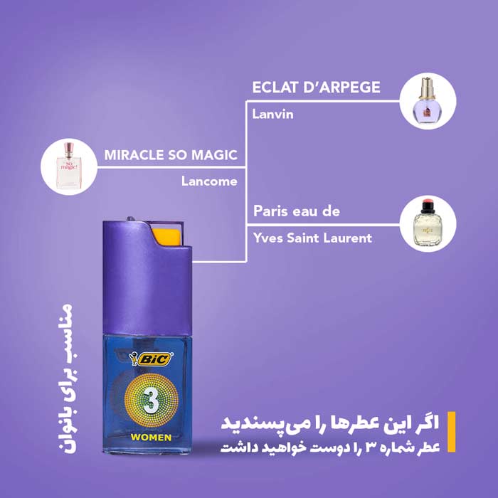 عطر جیبی دات کالکشن بیک شماره ۰۳