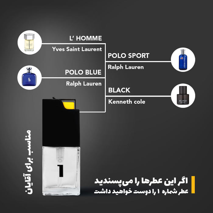 عطر جیبی مردانه بیک شماره  ۱ حجم ۷.۵ میلی لیتر