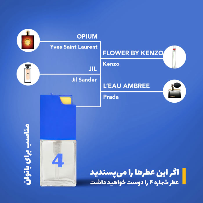 عطر جیبی مردانه بیک شماره ۴ حجم ۷.۵ میلی لیتر