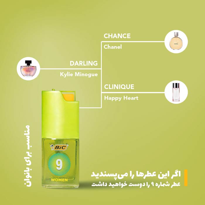عطر مردانه بیک مدل دات کالکشن شماره ۰۹