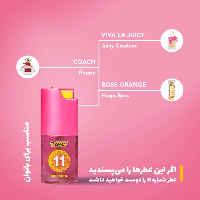 عطر جیبی زنانه بیک مدل دات کالکشن شماره ۱۱