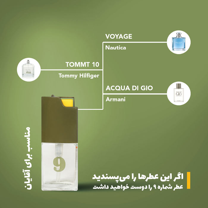 عطر جیبی مردانه بیک شماره ۰۹ حجم ۷.۵ میلی‌لیتر