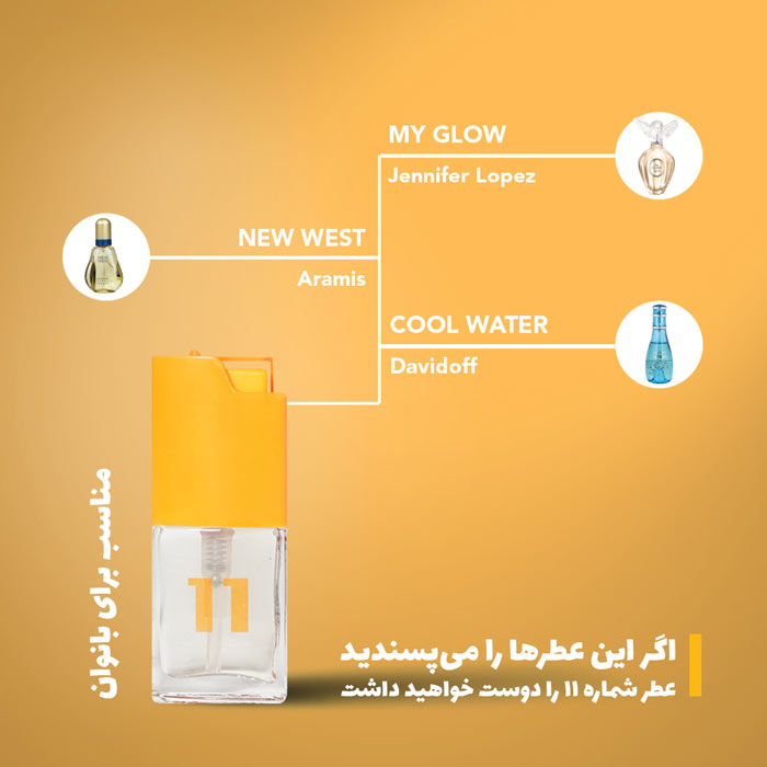 عطر جیبی زنانه بیک شماره ۱۱ حجم ۷.۵ میلی‌لیتر