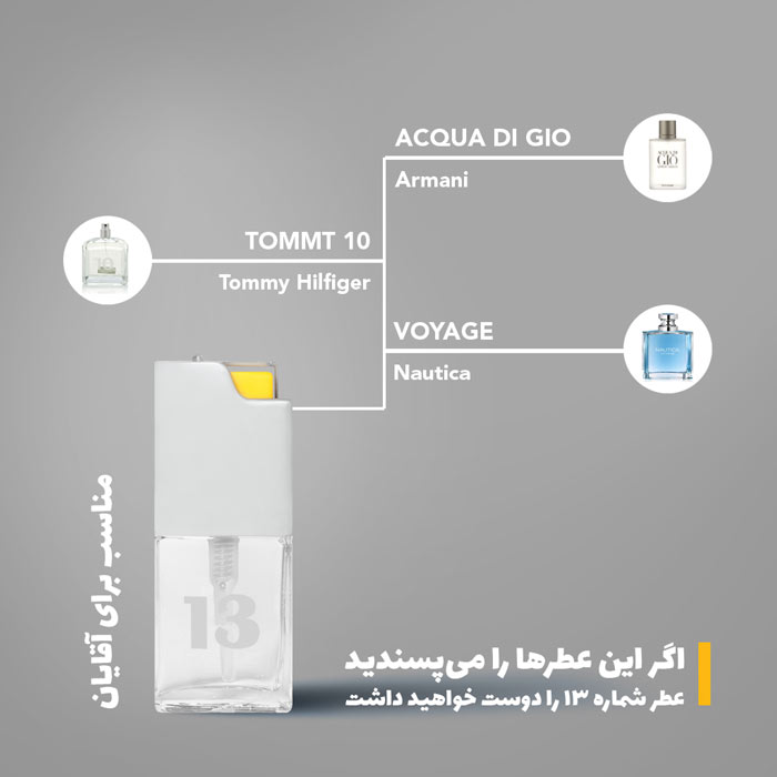عطر جیبی مردانه بیک شماره ۱۳ حجم ۷.۵ میلی لیتر
