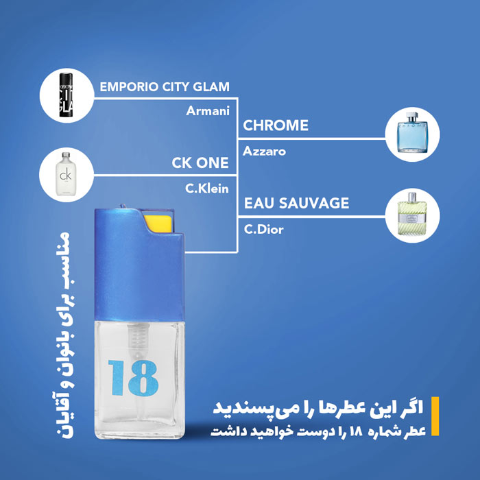 عطر جیبی زنانه و مردانه بیک شماره ۱۸ حجم ۷.۵ میلی لیتر